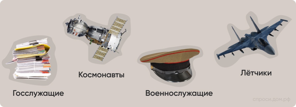 Госслужащие, космонавты.jpg Госслужащие, космонавты.jpg